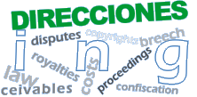 Directions navigation tab